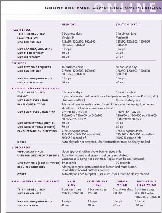 Online and Email Advertising Specifications