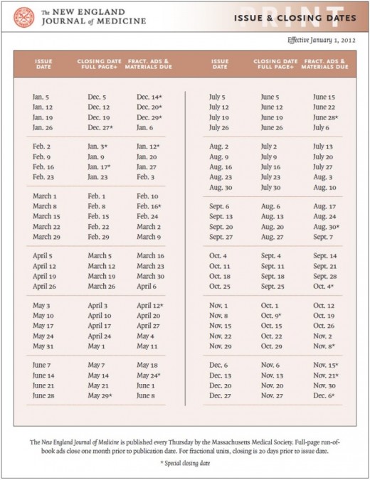 2012 Print Closing Dates